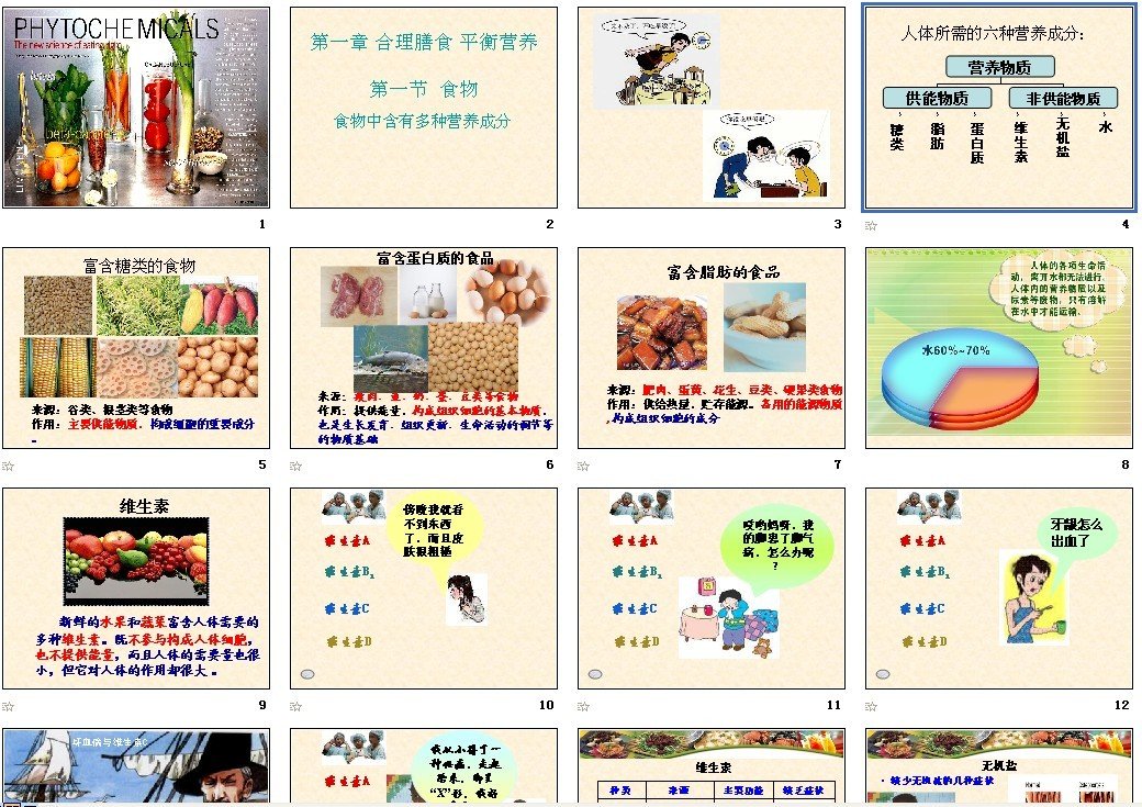 营养的常见食物营养成分一览表