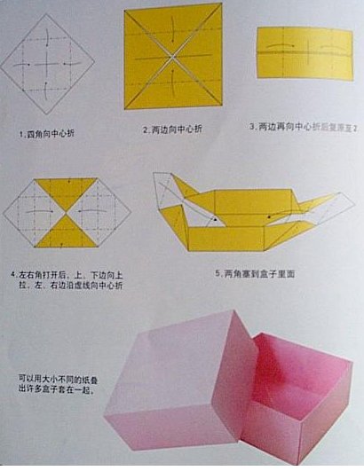 盒子折法