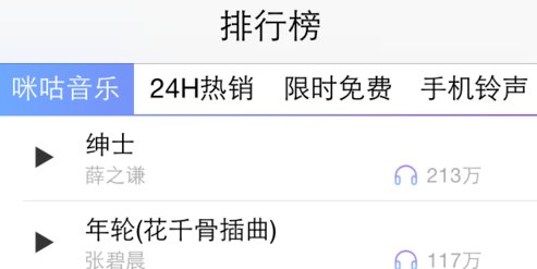 中国移动彩铃设置方法