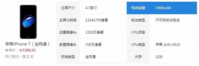 苹果7的电池容量和像素是多少