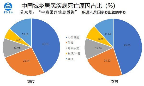 什么是脑卒中啊?