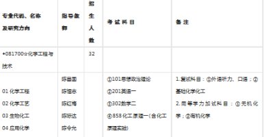 生物工程考研考什么好