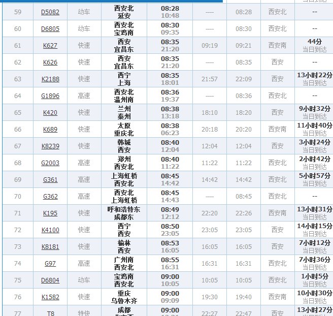西安高铁站发全国车次时刻表