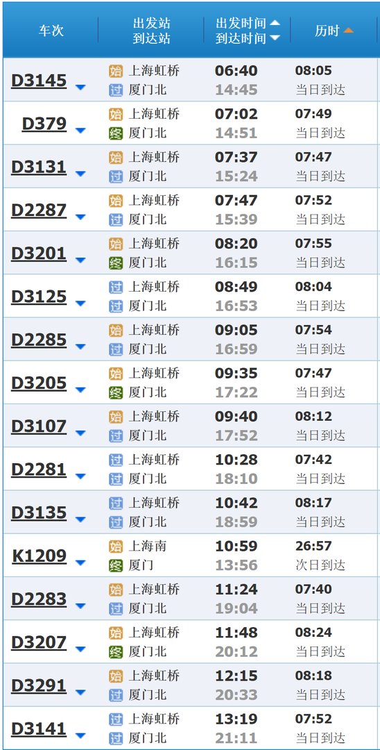 上海到厦门没有高铁吗
