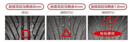 轮胎侧面蹭了薄薄的一层橡胶