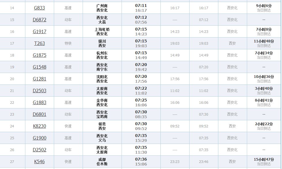 西安高铁站发全国车次时刻表