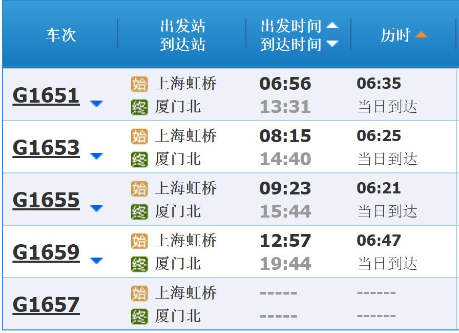 上海到厦门没有高铁吗