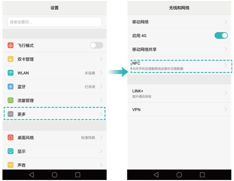请问各位大侠知道华为荣耀手机上面的图标是NFC是代表什么意思呢？