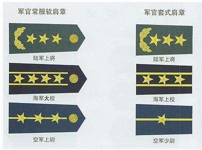 一杠三星是什么军衔?