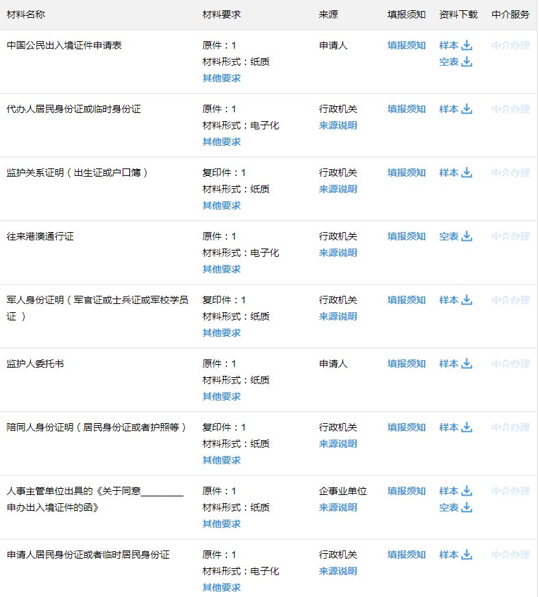外地人在深圳办理港澳通行证的条件，没有居住证可以办理吗？