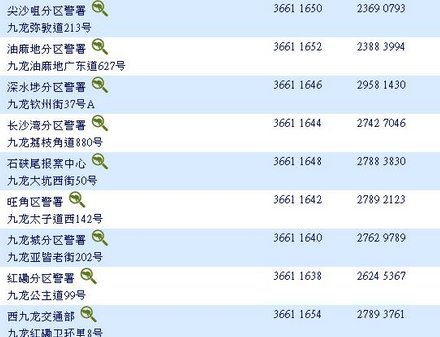 在大陆如何拨打香港报警电话