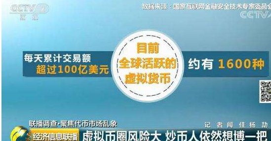 央视新闻调查揭批“空气币”真相是什么?