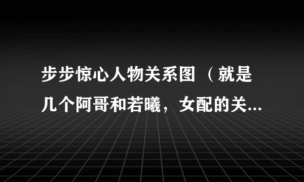 步步惊心人物关系图 （就是几个阿哥和若曦，女配的关系，还有几个阿哥的对立关系！！！）