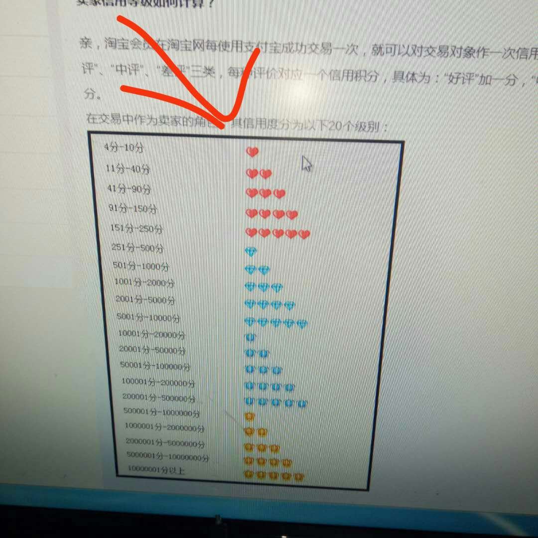 怎样查看店铺动态评分？