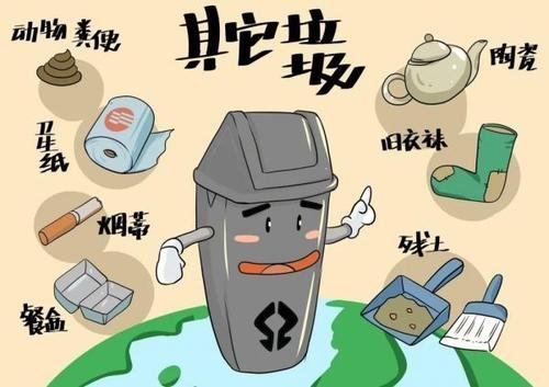 “其他”和“其它”的区别是什么？