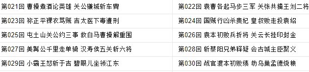 三国演义共有多少回合 每一回合的名称是什么