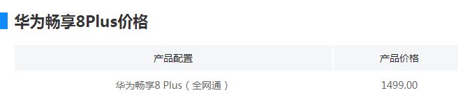 荣耀8和华为畅亨8plus相比哪个好