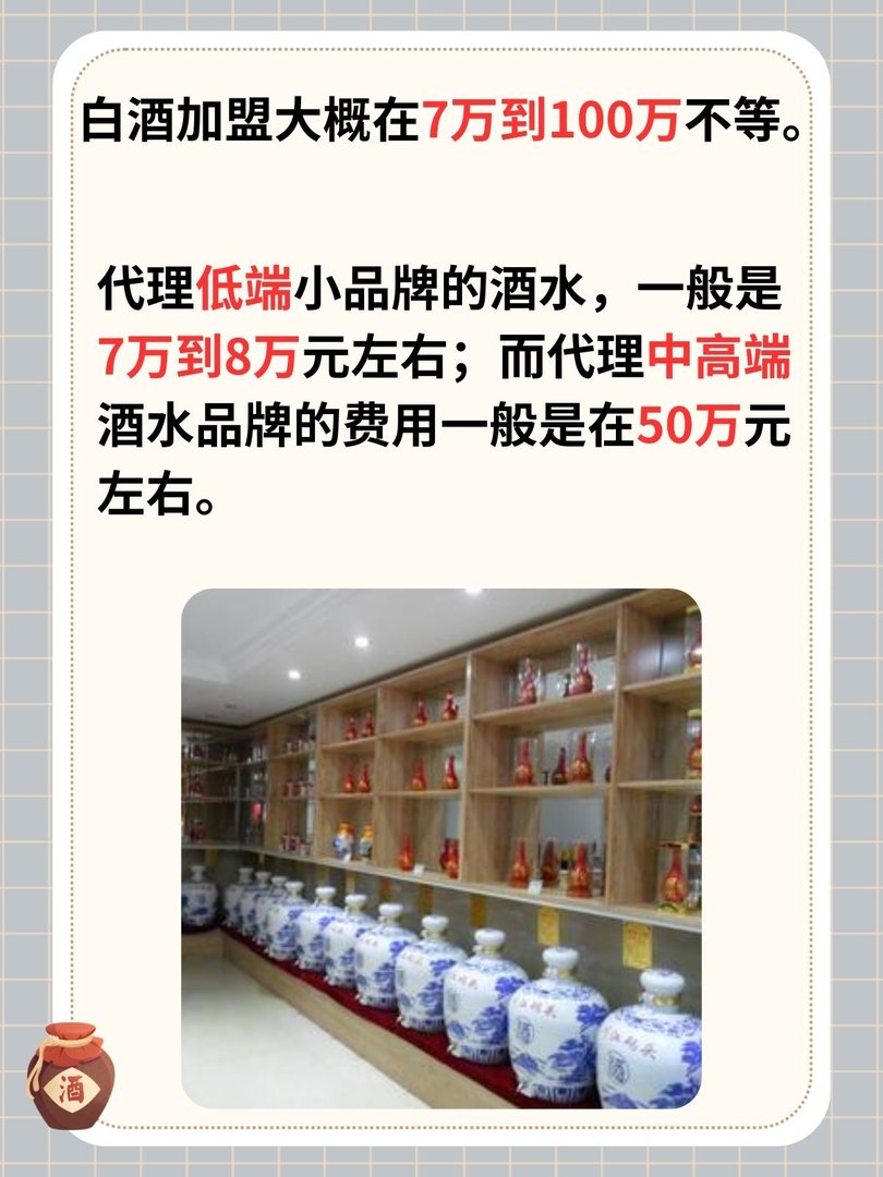 白酒加盟需要多少钱