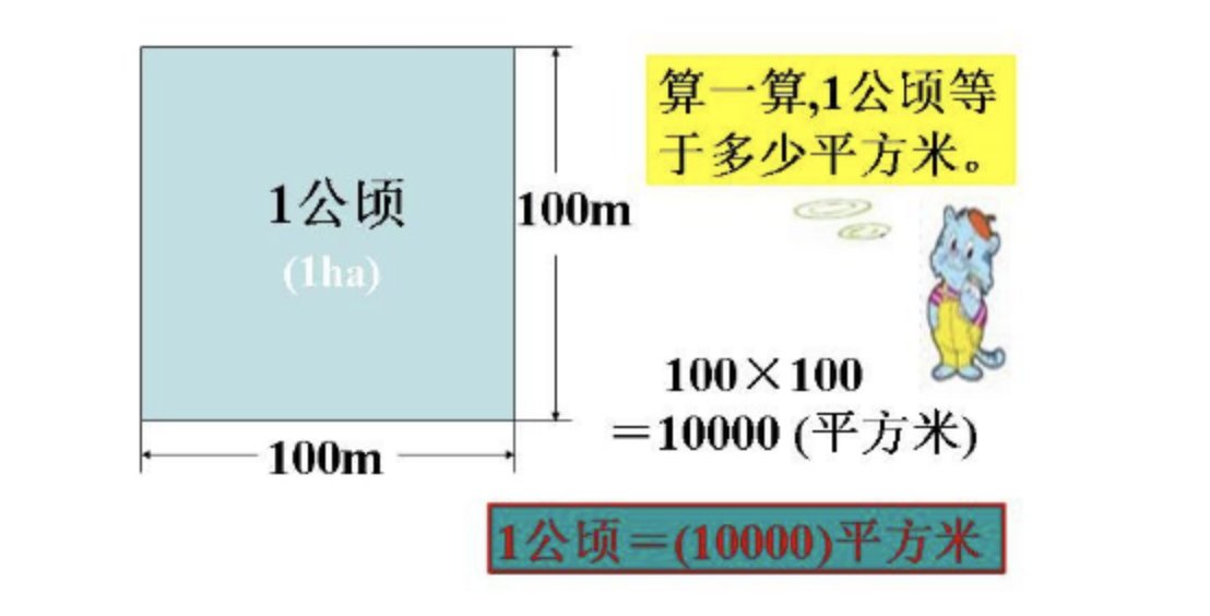 1公顷等于多少平方千米