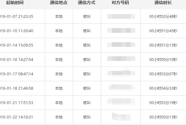 怎么查自己手机的通话记录?