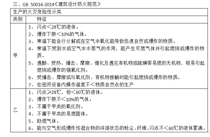 柴油是否属于b类流体