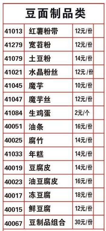 海底捞火锅菜单求指导！