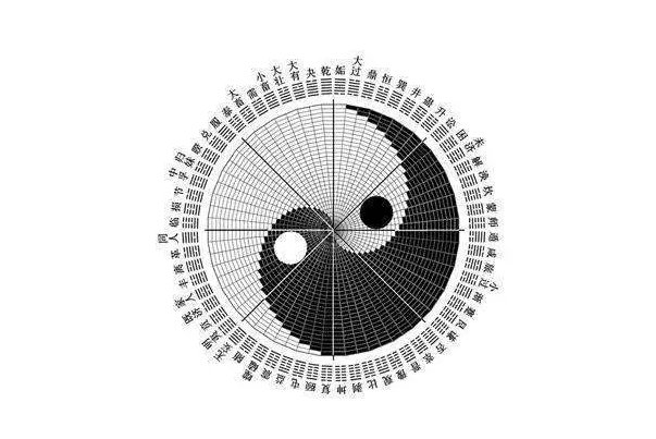 外格的计算方法是什么？