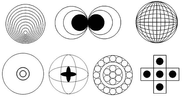 LOGO语言是什么?