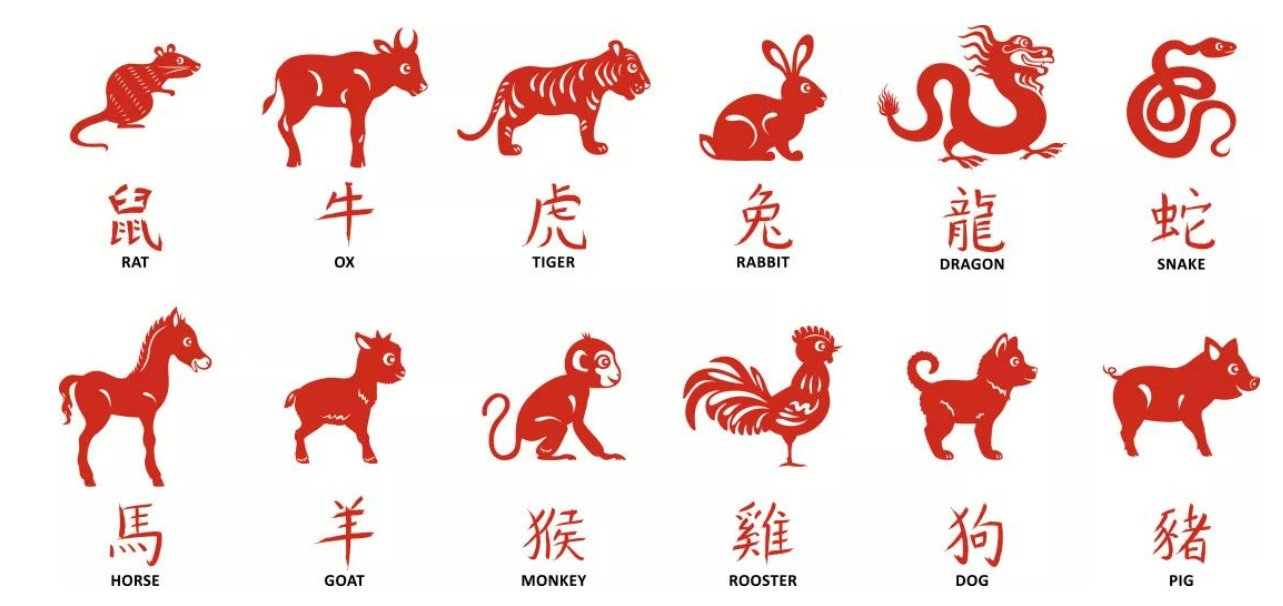 霜露之疾什么动物