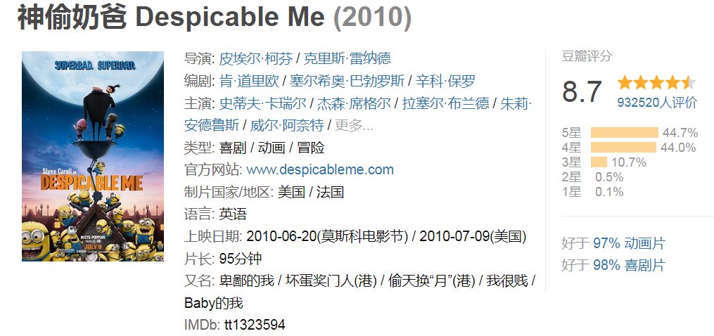 「电影推荐」五部超级搞笑的欧美电影,哪一部曾让你开怀大笑过?