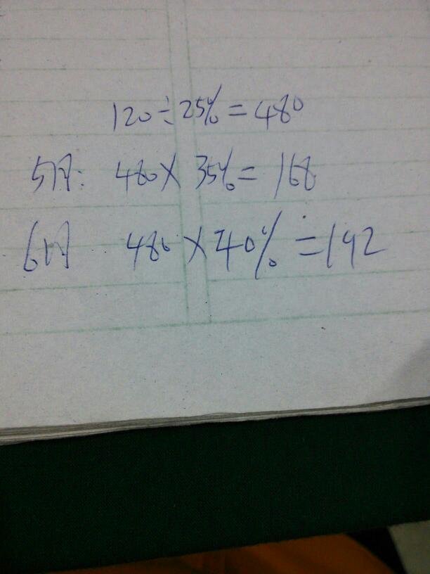 7用英文怎么表示