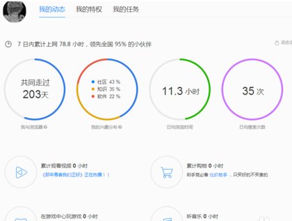 QQ浏览器怎么在线使用?