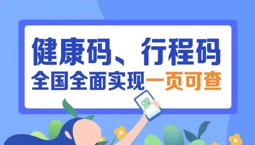 赋码管理是什么意思