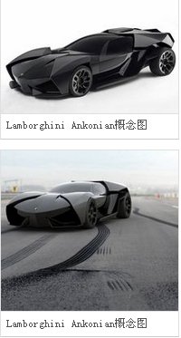 这是兰博基尼的什么车?