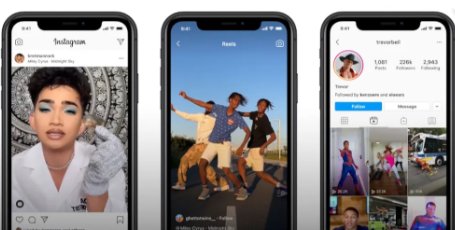 国外短视频app排行榜？