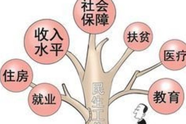 公共服务绩效评价的一般性指标包括()。
