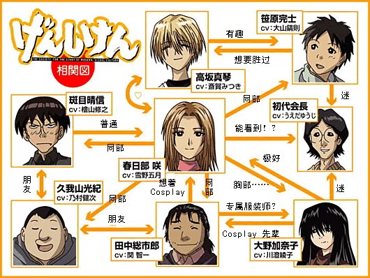 现代视觉文化研究会的介绍