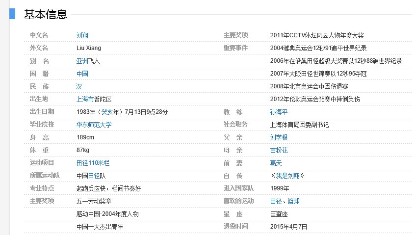 刘翔身高有多高