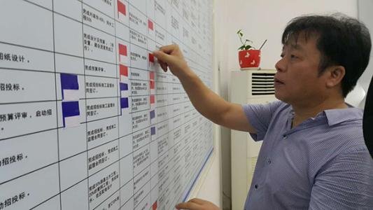 “挂图作战”是什么意思？