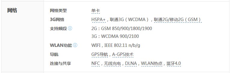 谷歌4太子能用联通网络吗