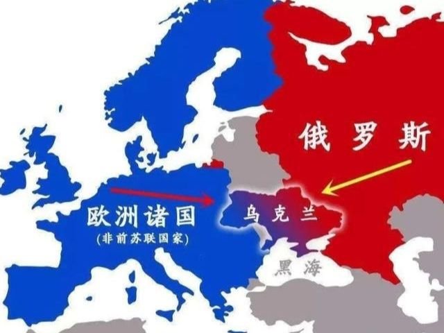 乌克兰是属于俄罗斯的吗？