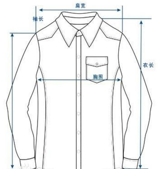 衣服上的XL  XXL  M等都代表多大的号码？