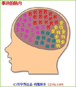 彩字秀的1 简介