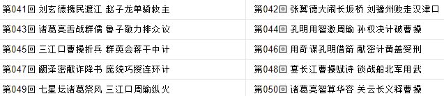 三国演义共有多少回合 每一回合的名称是什么