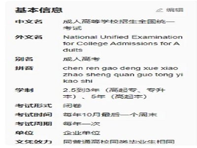 成人高考专升本分数线