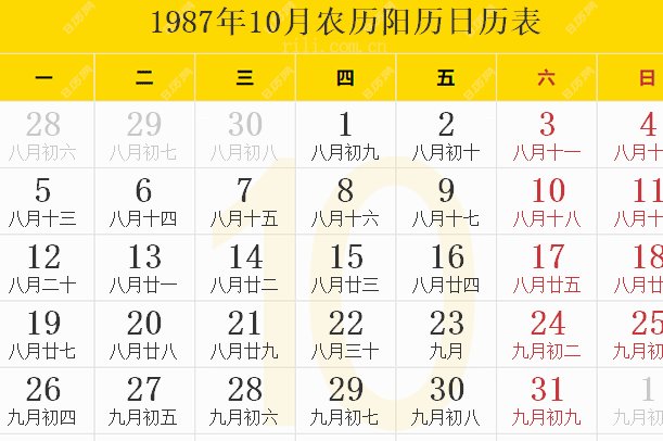 1987年农历阳历表