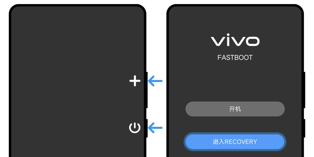 手机密码忘了怎么找回原来的密码