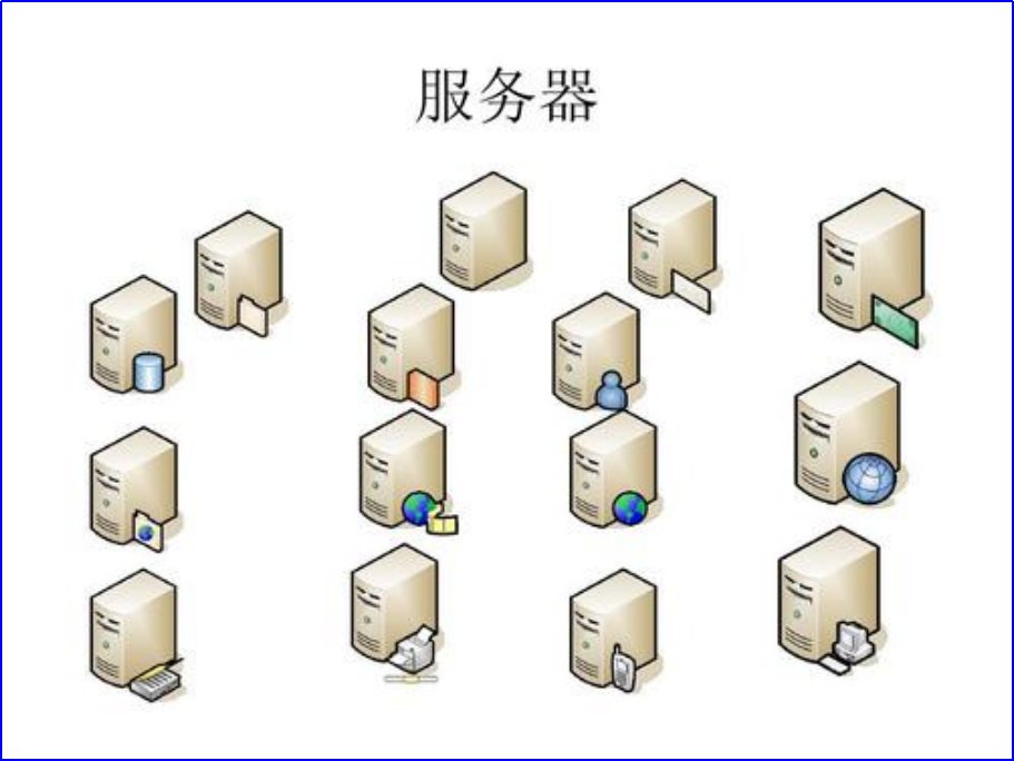 下载太慢怎么加速