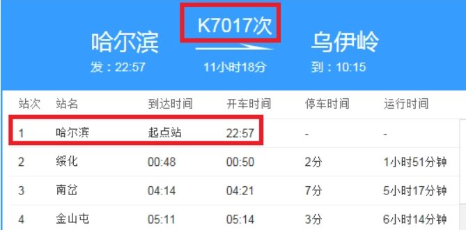 哈尔滨到海口的火车时刻表