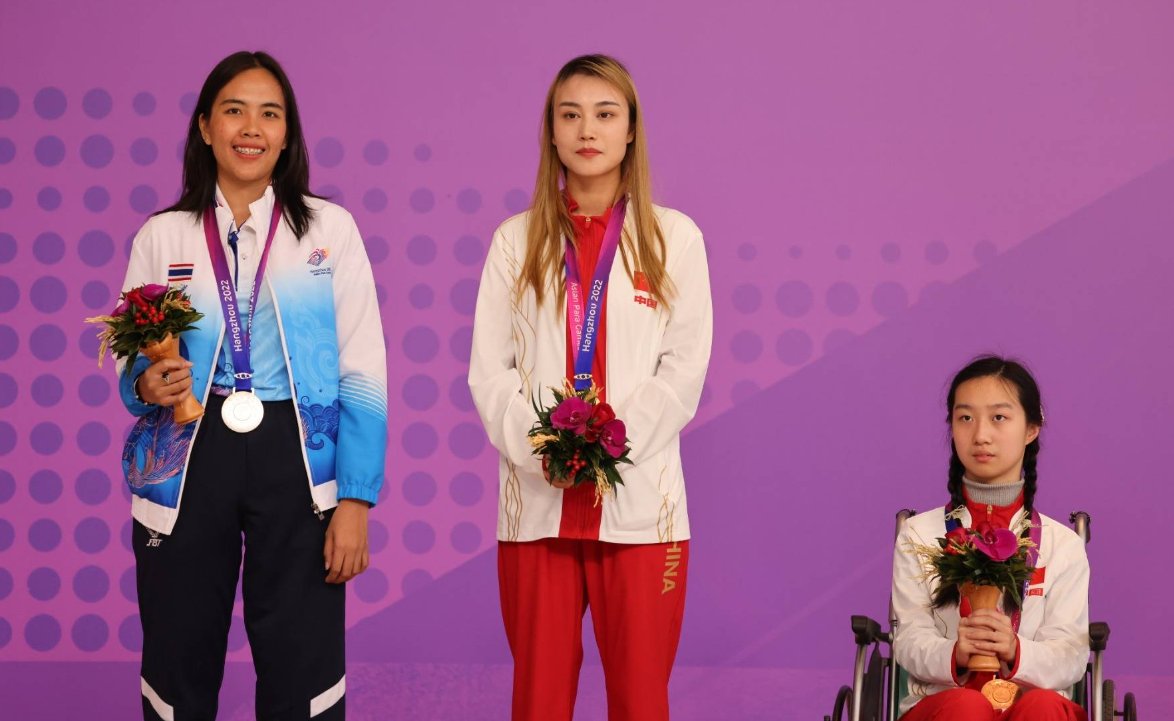 2023杭州亚残运会金牌榜
